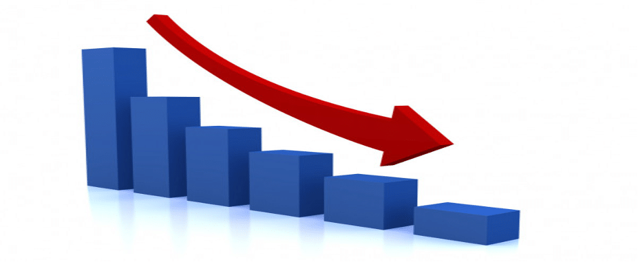 Graphical representation of a 3D bar graph - Biorev